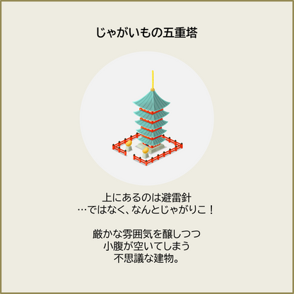 【50セット限定！】福袋『松』セット